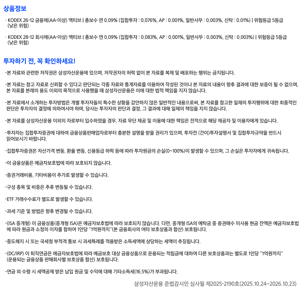 삼성 KODEX ETF_만기매칭 ETF 2종_유의문구.png