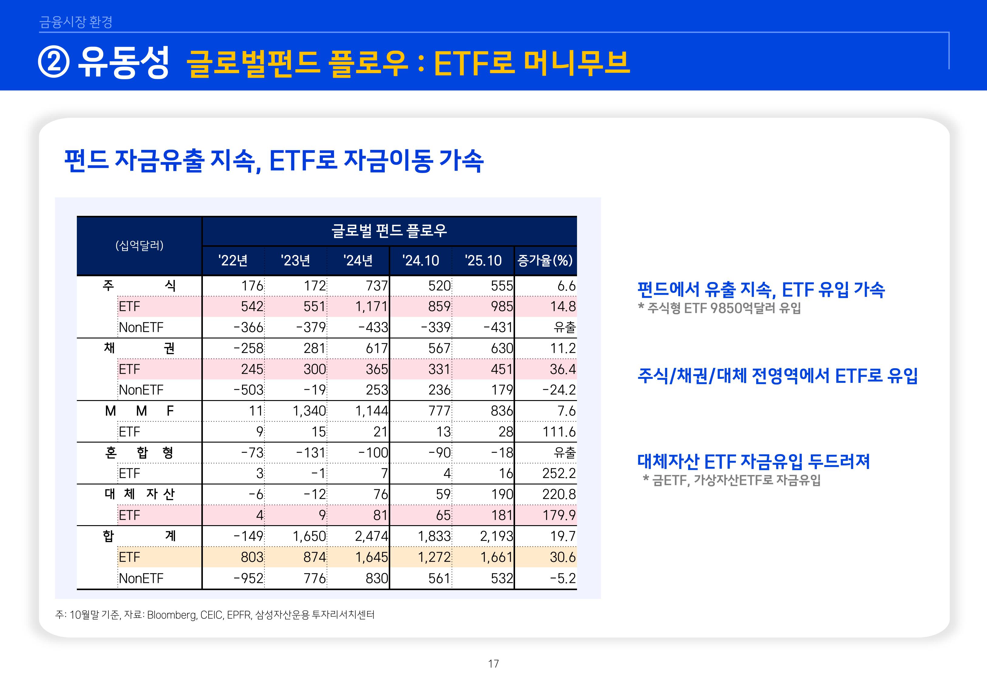 8. 2026년 House VIew&Mega Trend-이미지-16.jpg