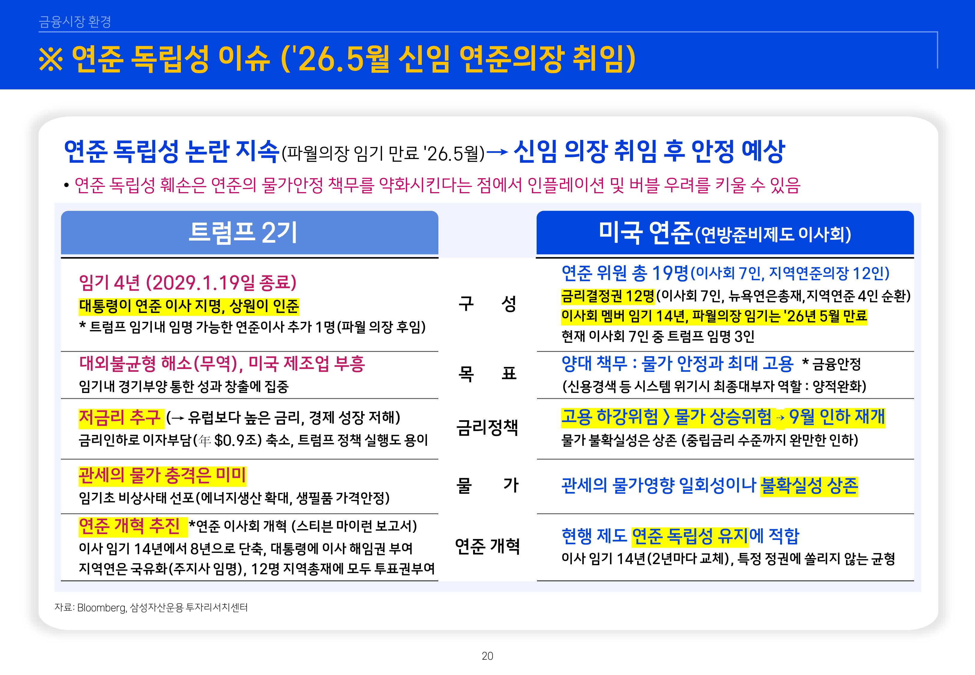 8. 2026년 House VIew&Mega Trend-이미지-19.jpg
