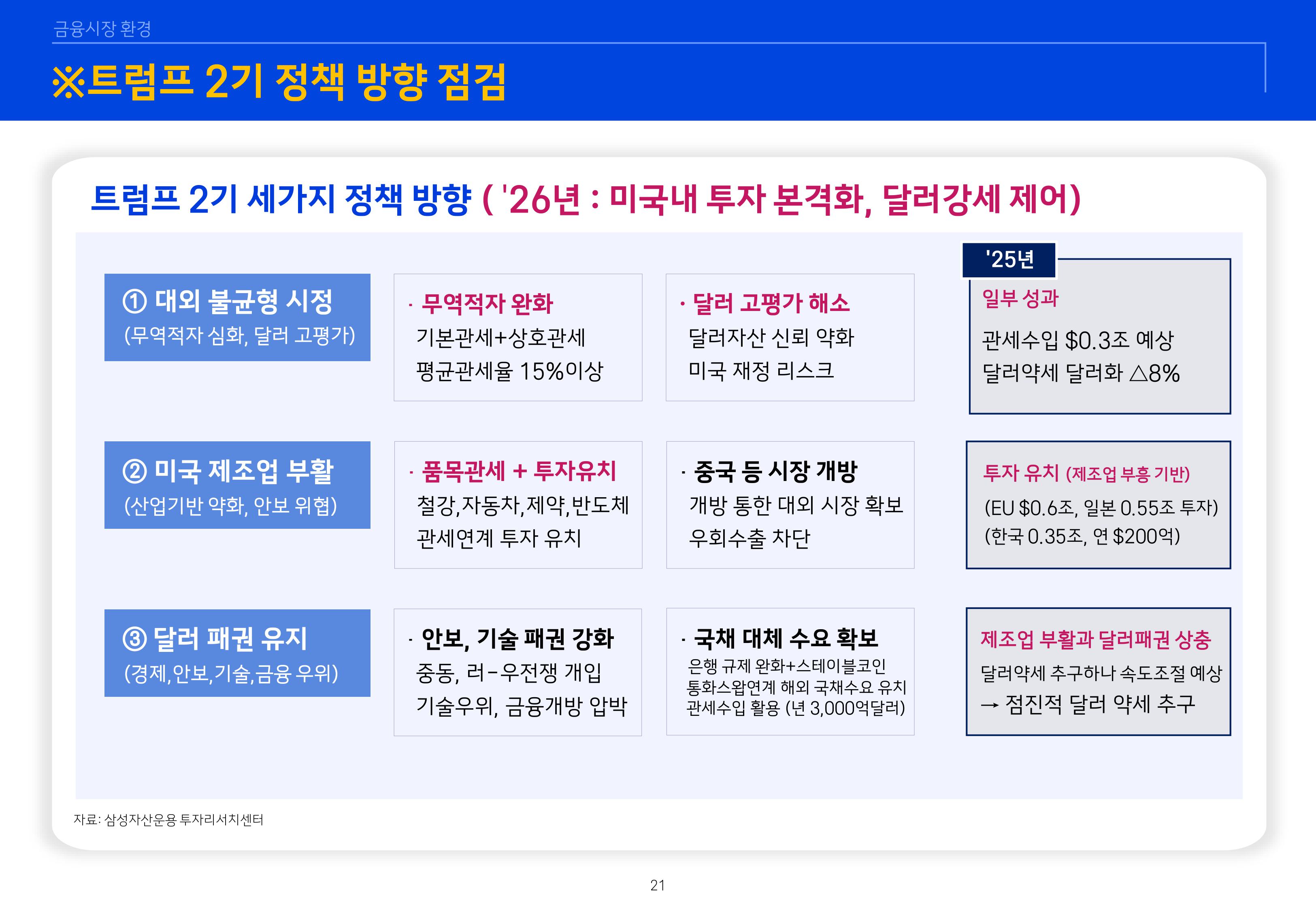 8. 2026년 House VIew&Mega Trend-이미지-20.jpg