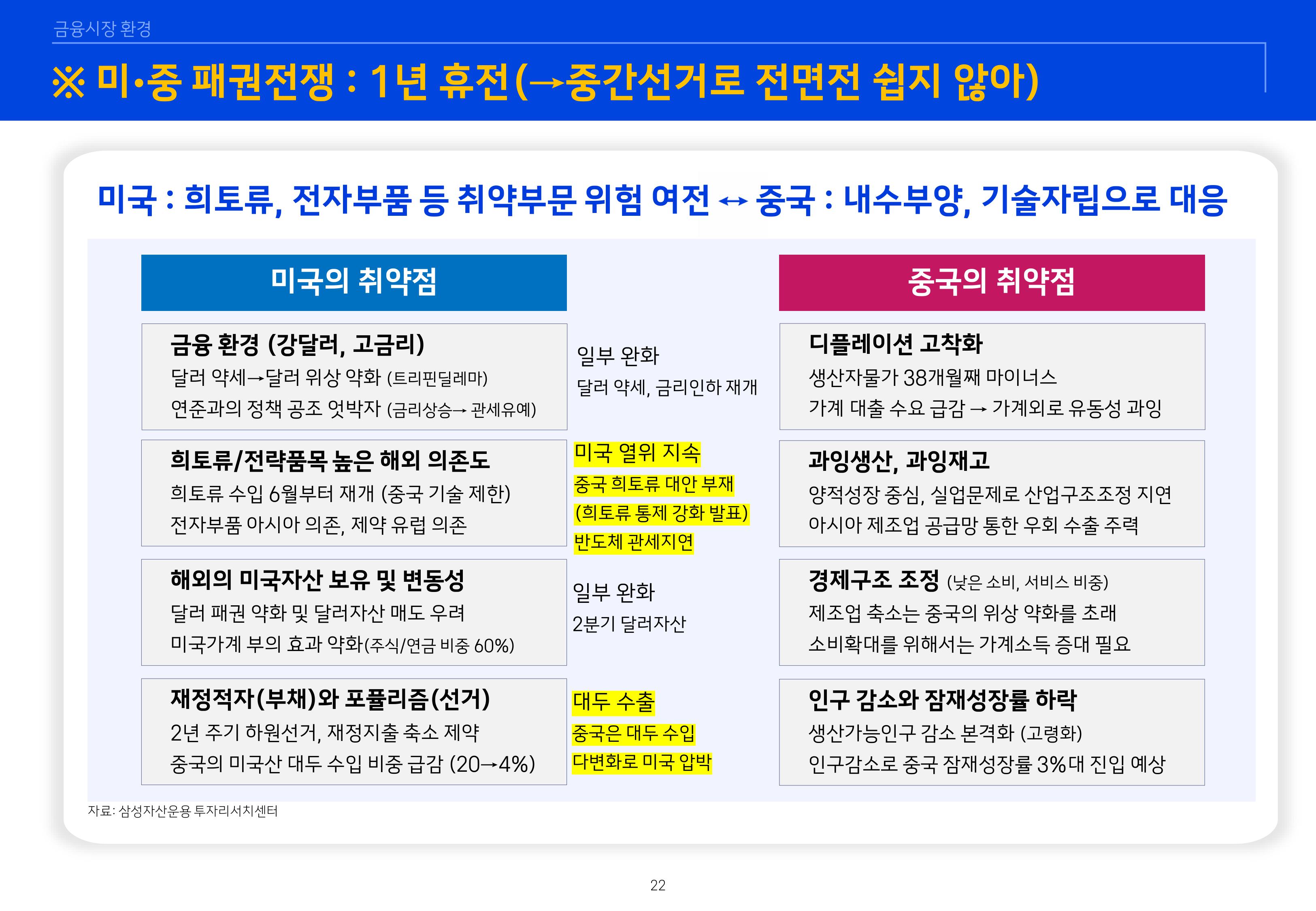 8. 2026년 House VIew&Mega Trend-이미지-21.jpg