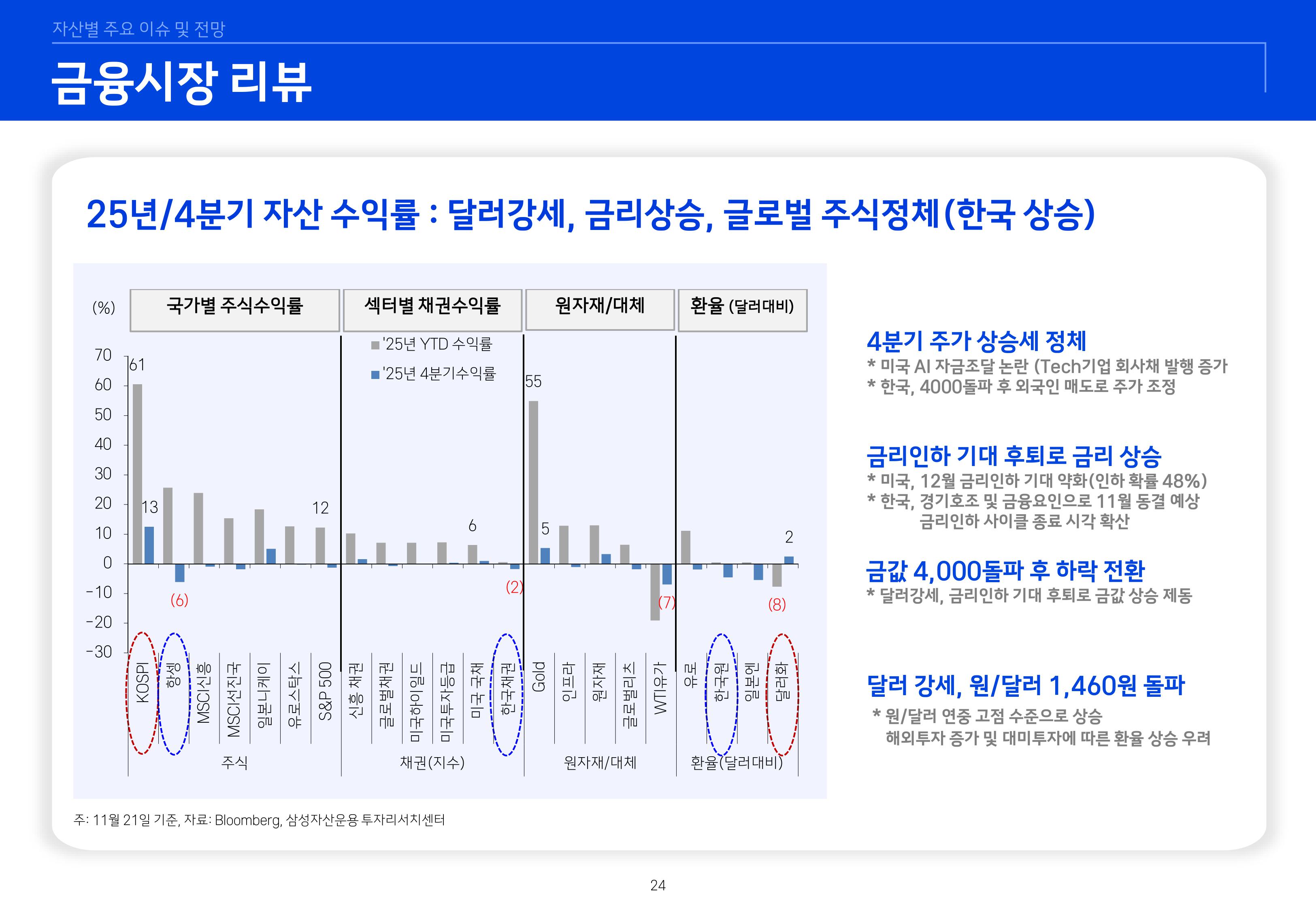 8. 2026년 House VIew&Mega Trend-이미지-23.jpg