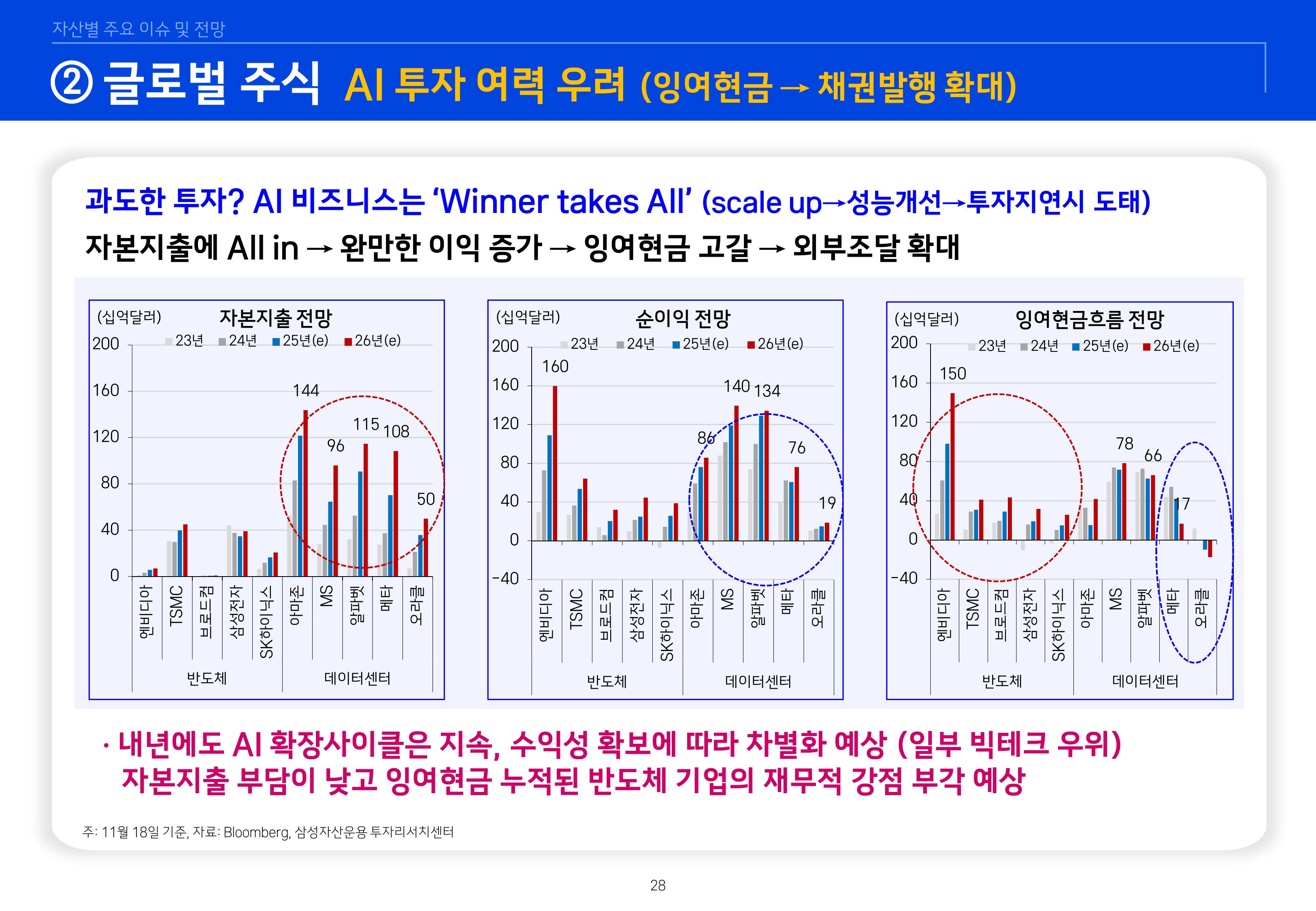 8. 2026년 House VIew&Mega Trend-이미지-27.jpg