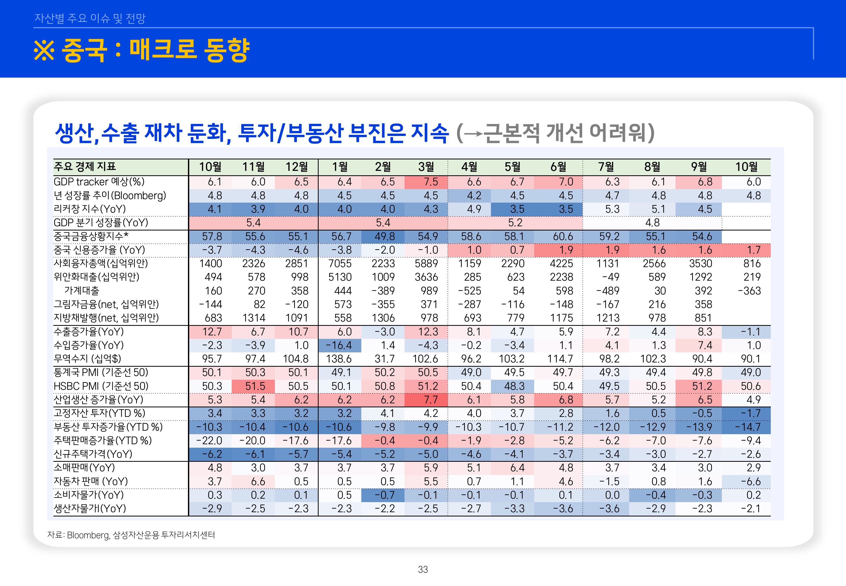 8. 2026년 House VIew&Mega Trend-이미지-32.jpg