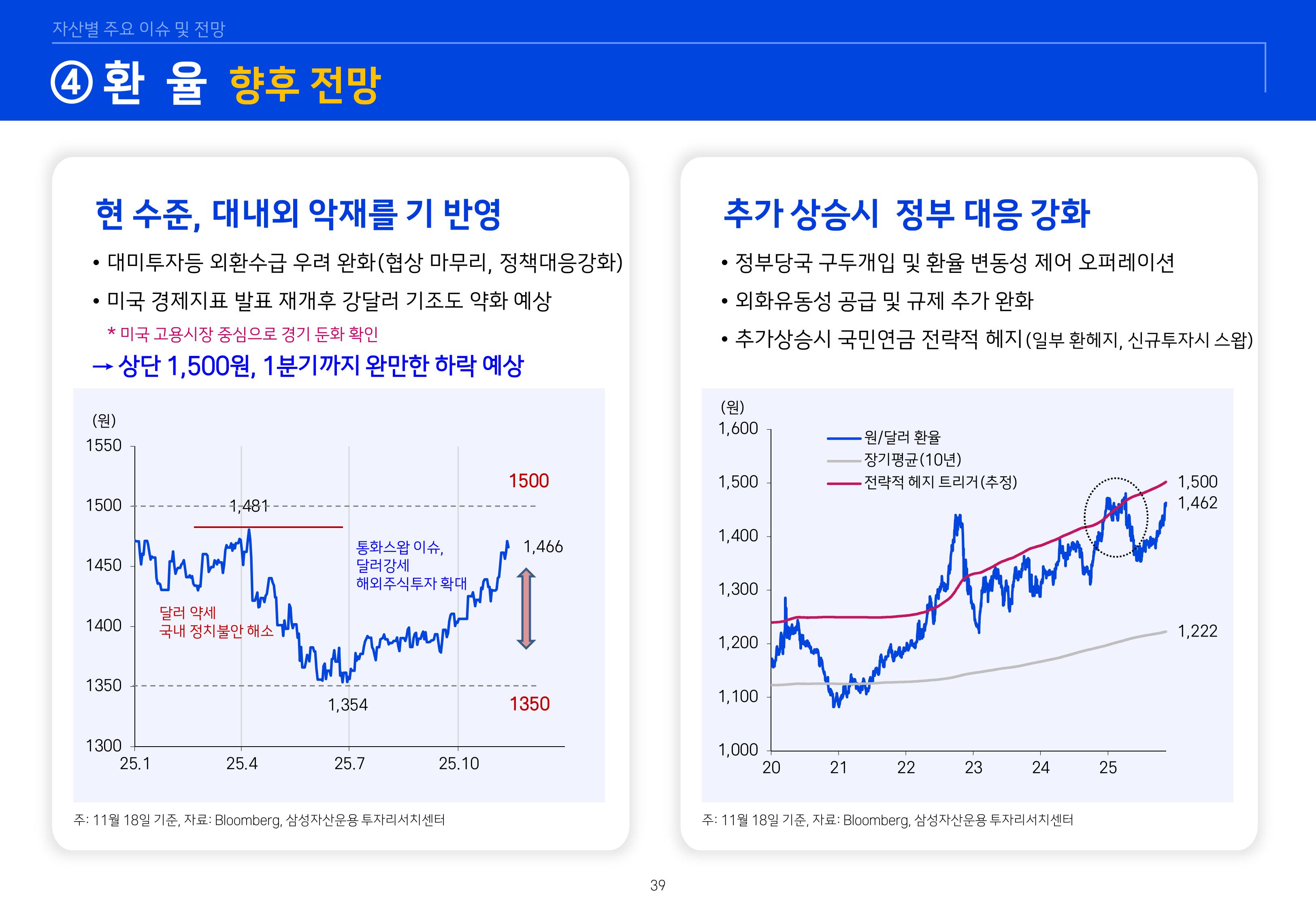 8. 2026년 House VIew&Mega Trend-이미지-38.jpg