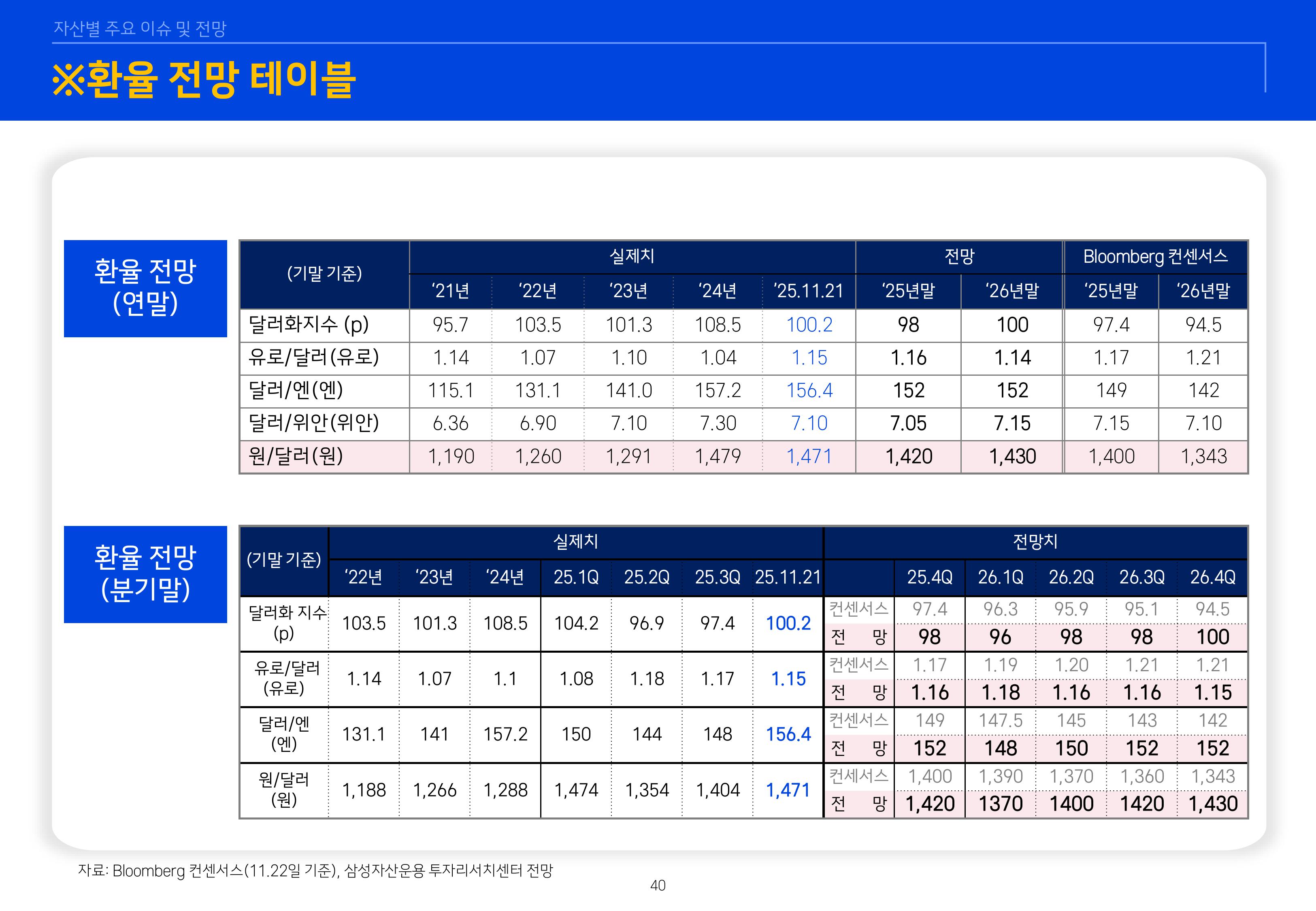 8. 2026년 House VIew&Mega Trend-이미지-39.jpg