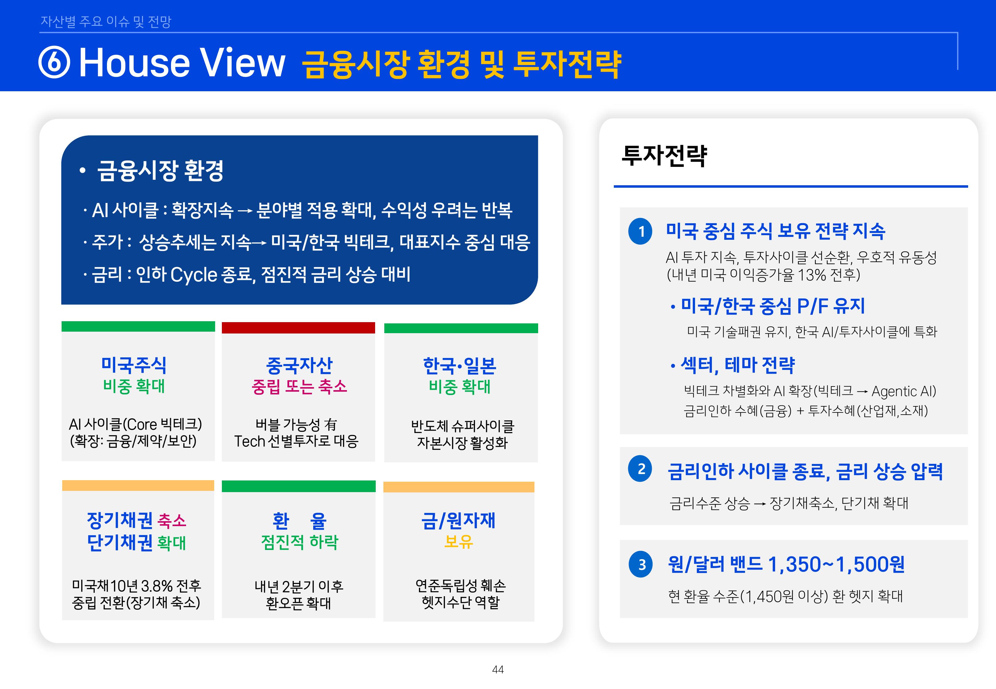 8. 2026년 House VIew&Mega Trend-이미지-43.jpg