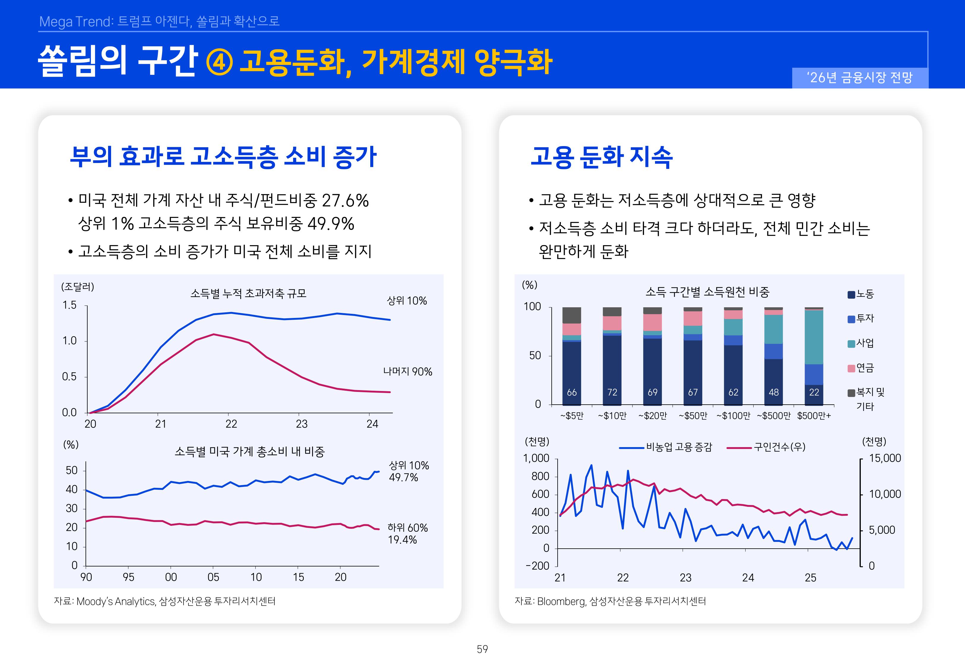 8. 2026년 House VIew&Mega Trend-이미지-58.jpg
