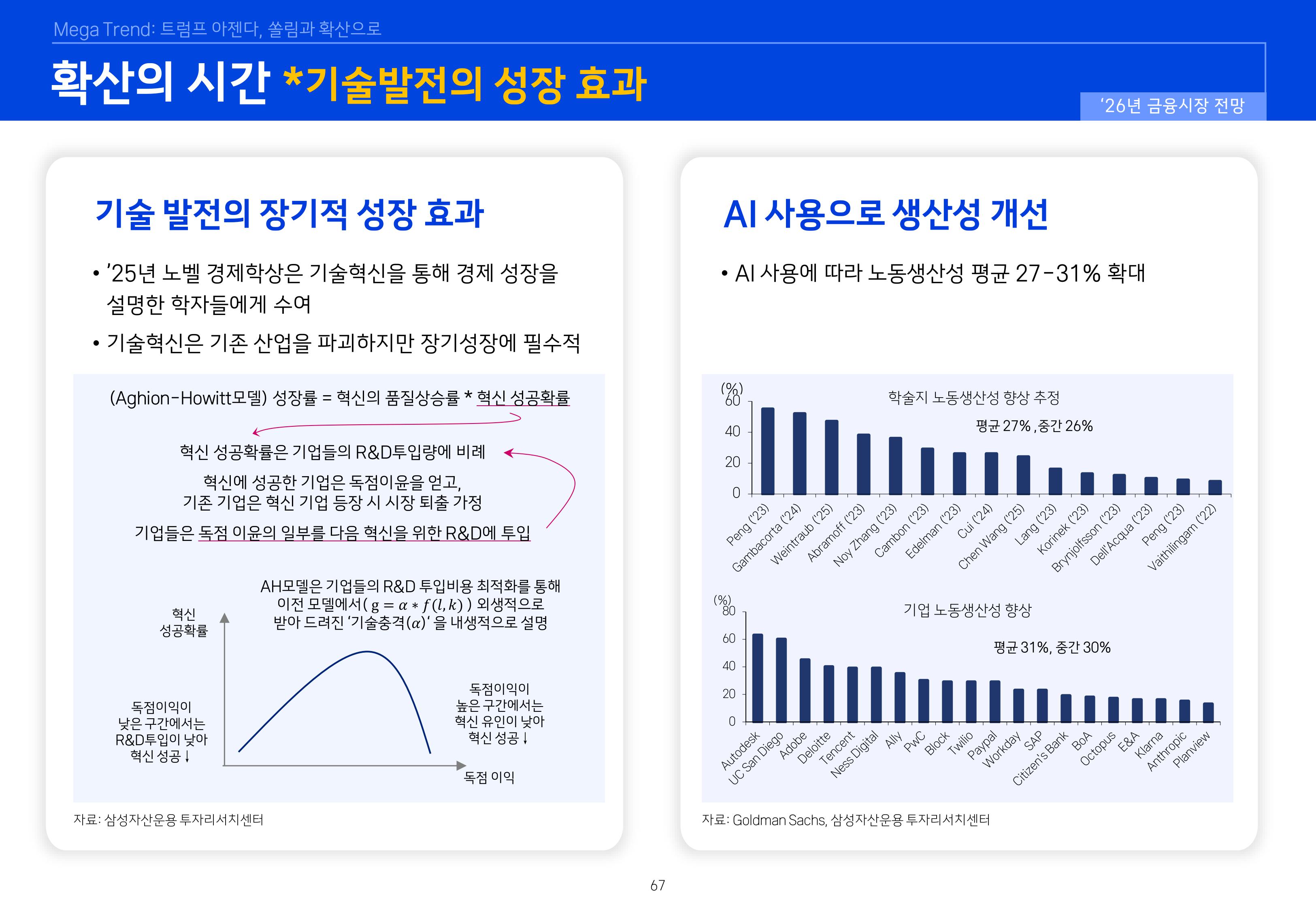 8. 2026년 House VIew&Mega Trend-이미지-66.jpg