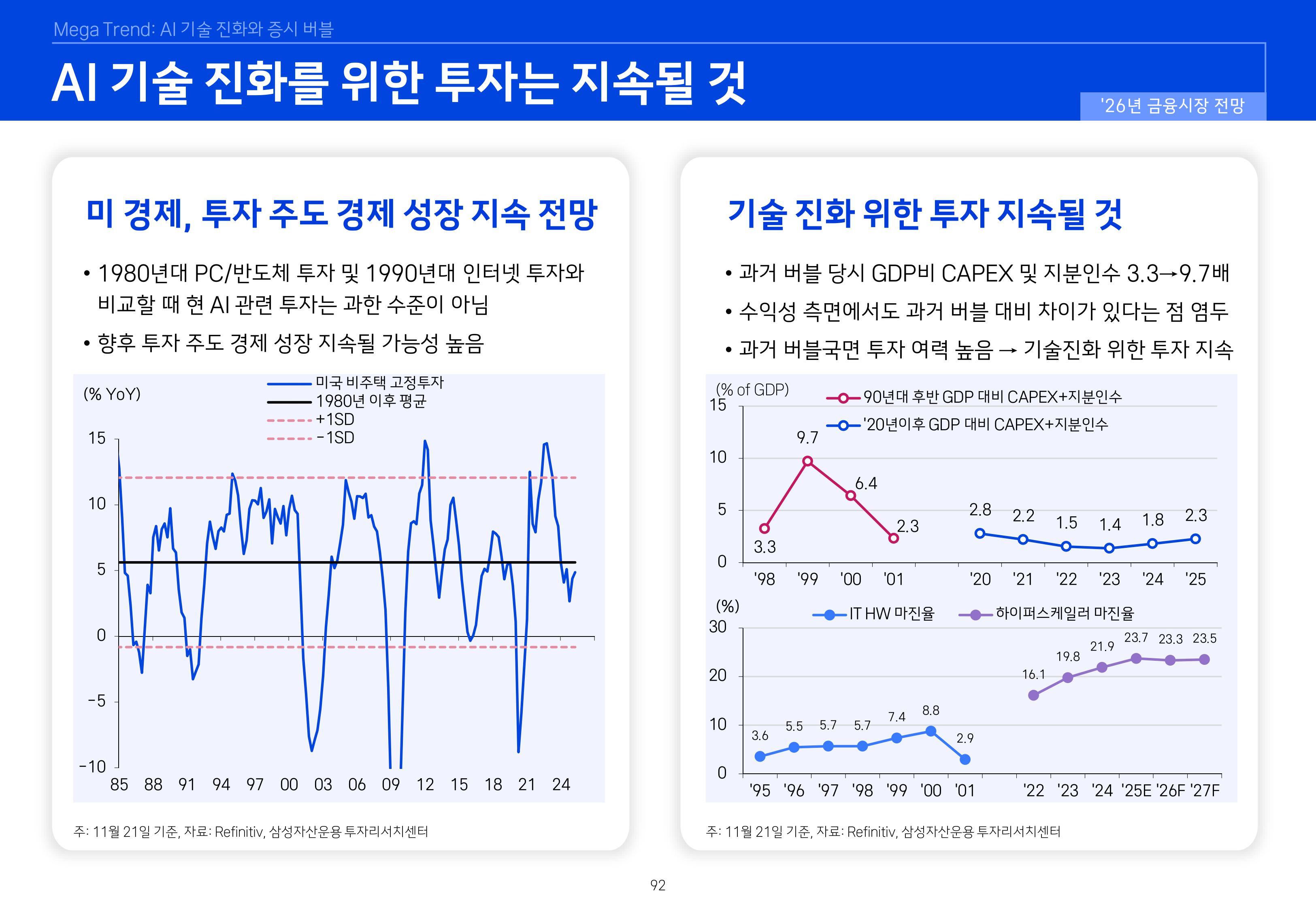 8. 2026년 House VIew&Mega Trend-이미지-91.jpg