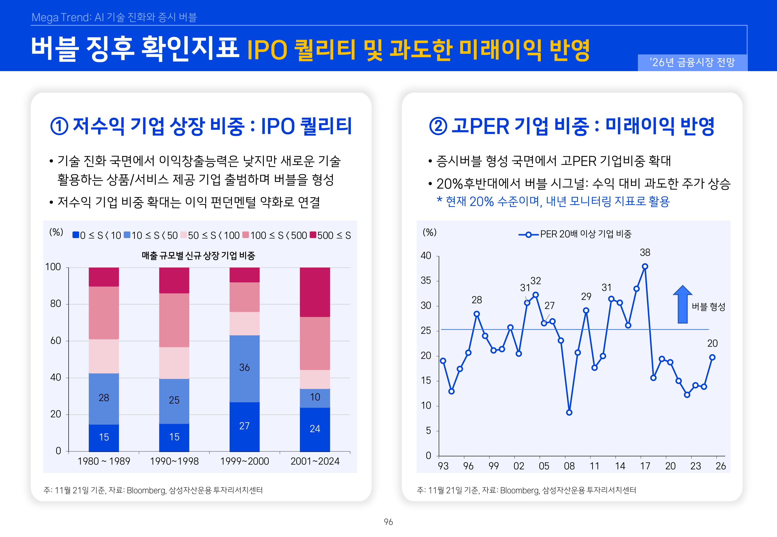 8. 2026년 House VIew&Mega Trend-이미지-95.jpg