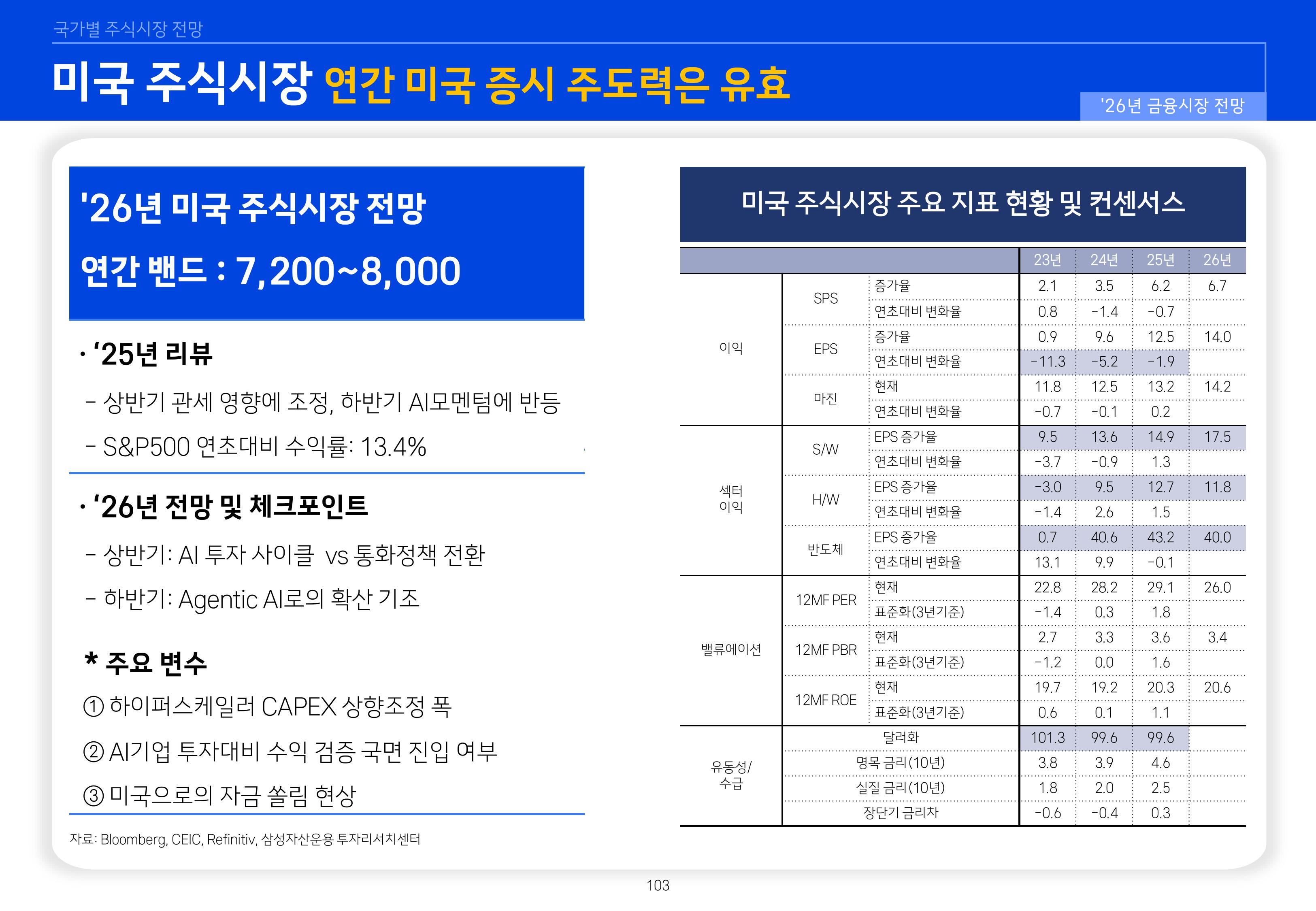8. 2026년 House VIew&Mega Trend-이미지-102.jpg