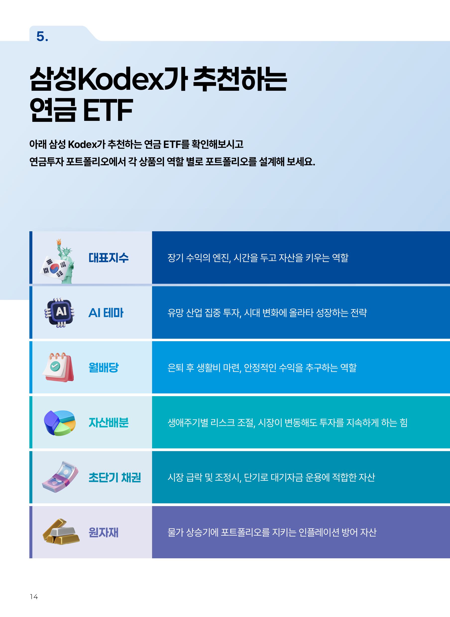 연금실전투자가이드 THE ACTION BOOK-이미지-13.jpg