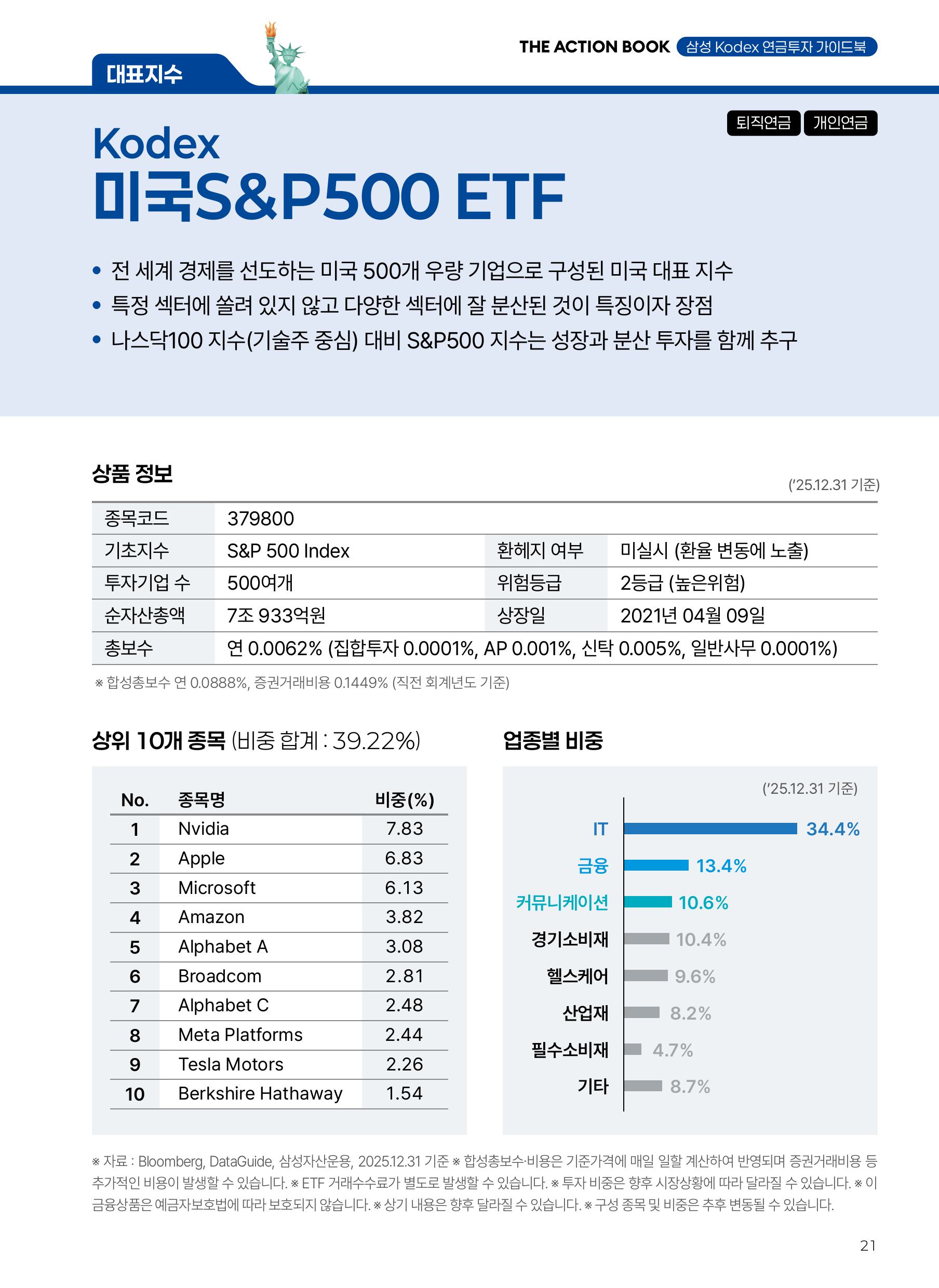 연금실전투자가이드 THE ACTION BOOK-이미지-20.jpg