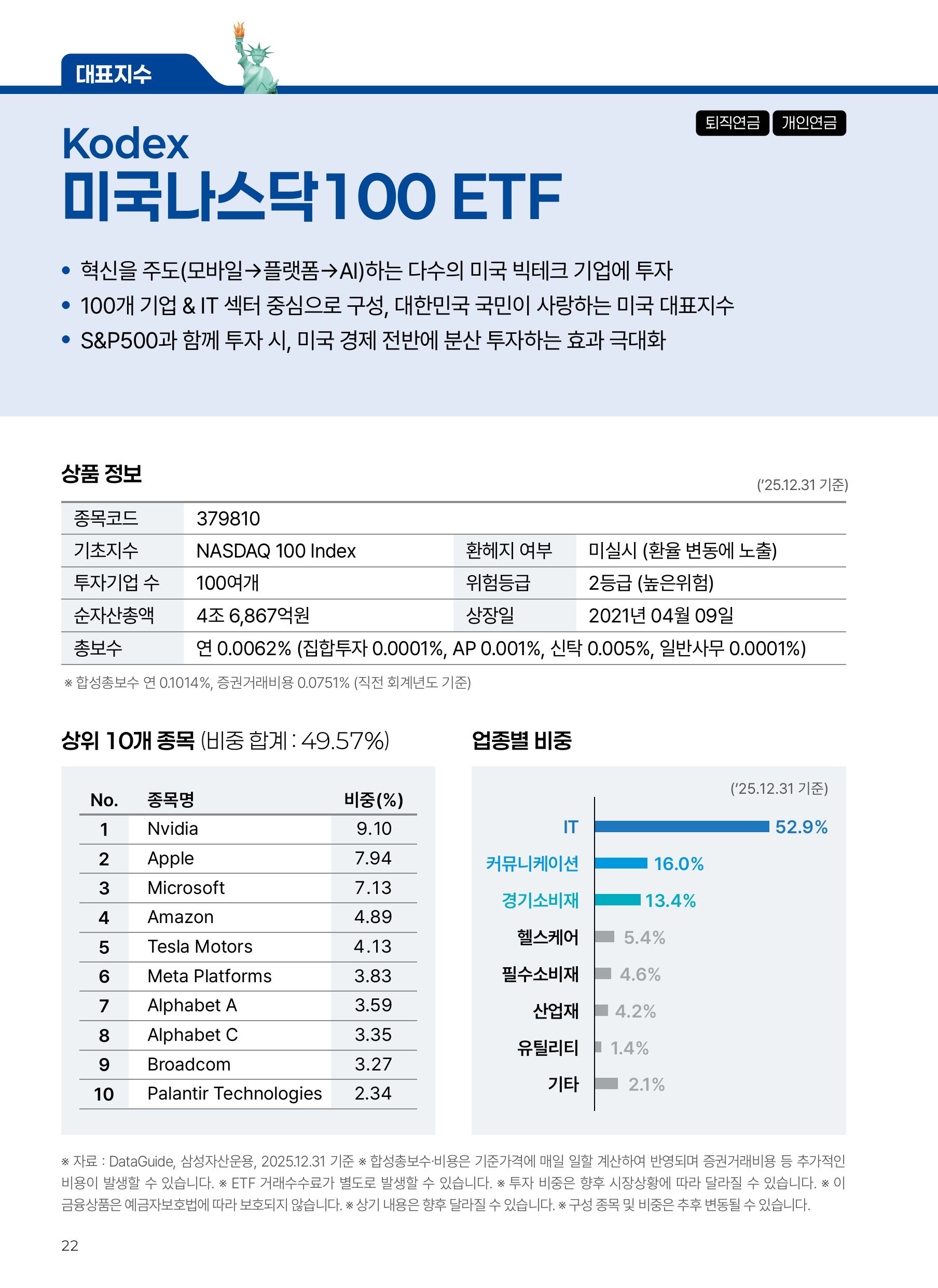 연금실전투자가이드 THE ACTION BOOK-이미지-21.jpg