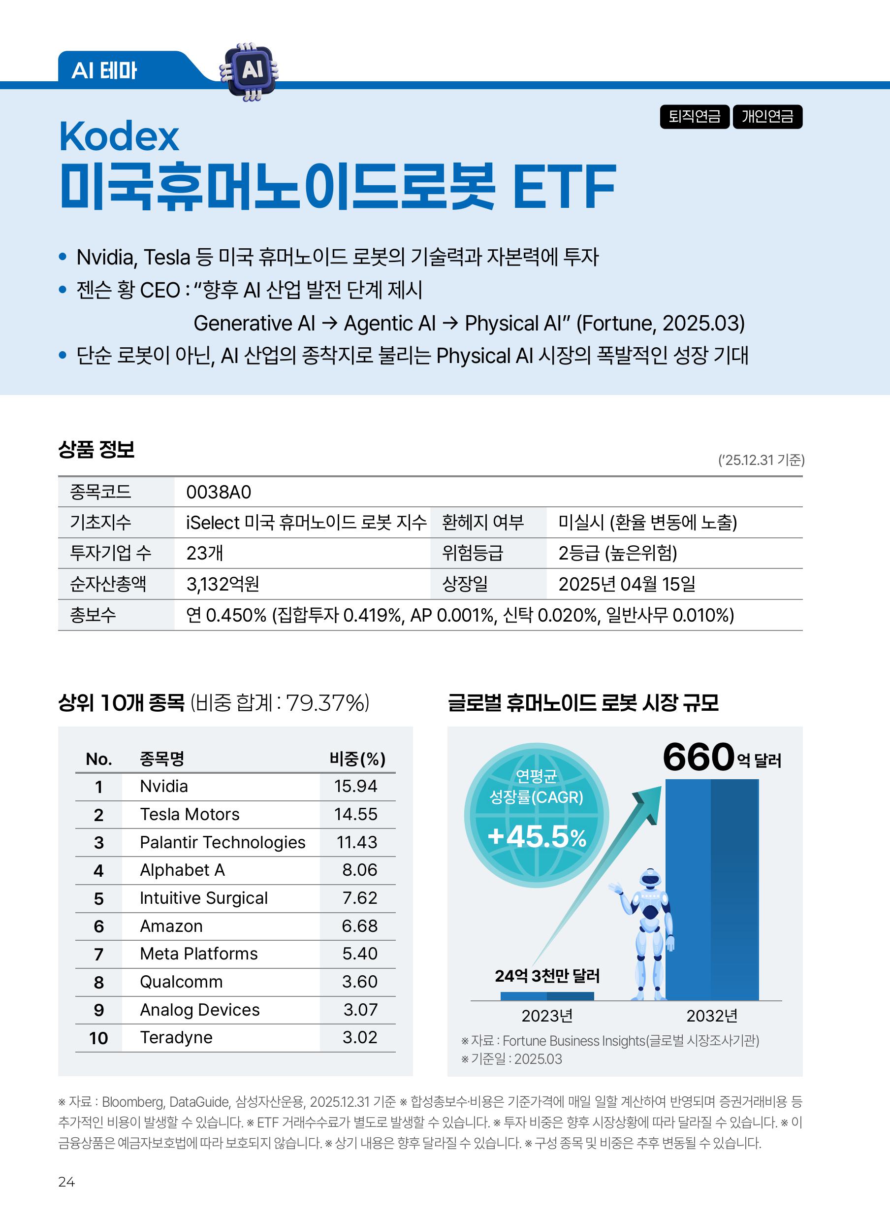 연금실전투자가이드 THE ACTION BOOK-이미지-23.jpg