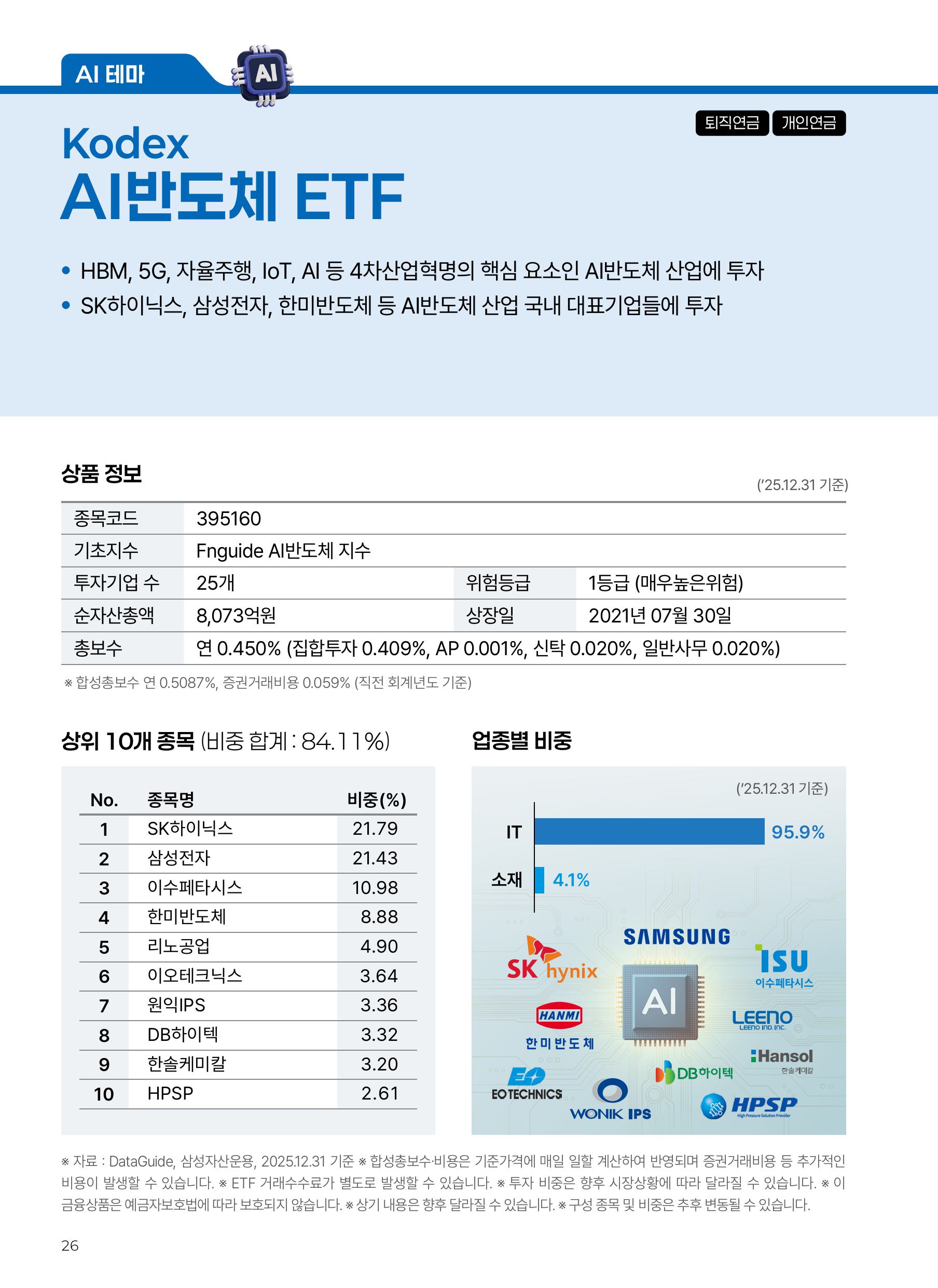 연금실전투자가이드 THE ACTION BOOK-이미지-25.jpg