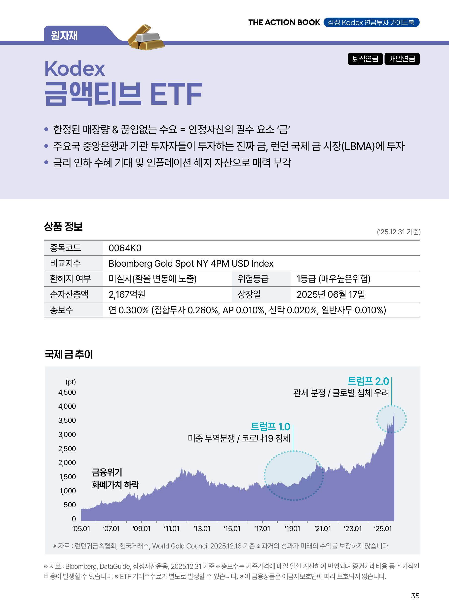 연금실전투자가이드 THE ACTION BOOK-이미지-34.jpg