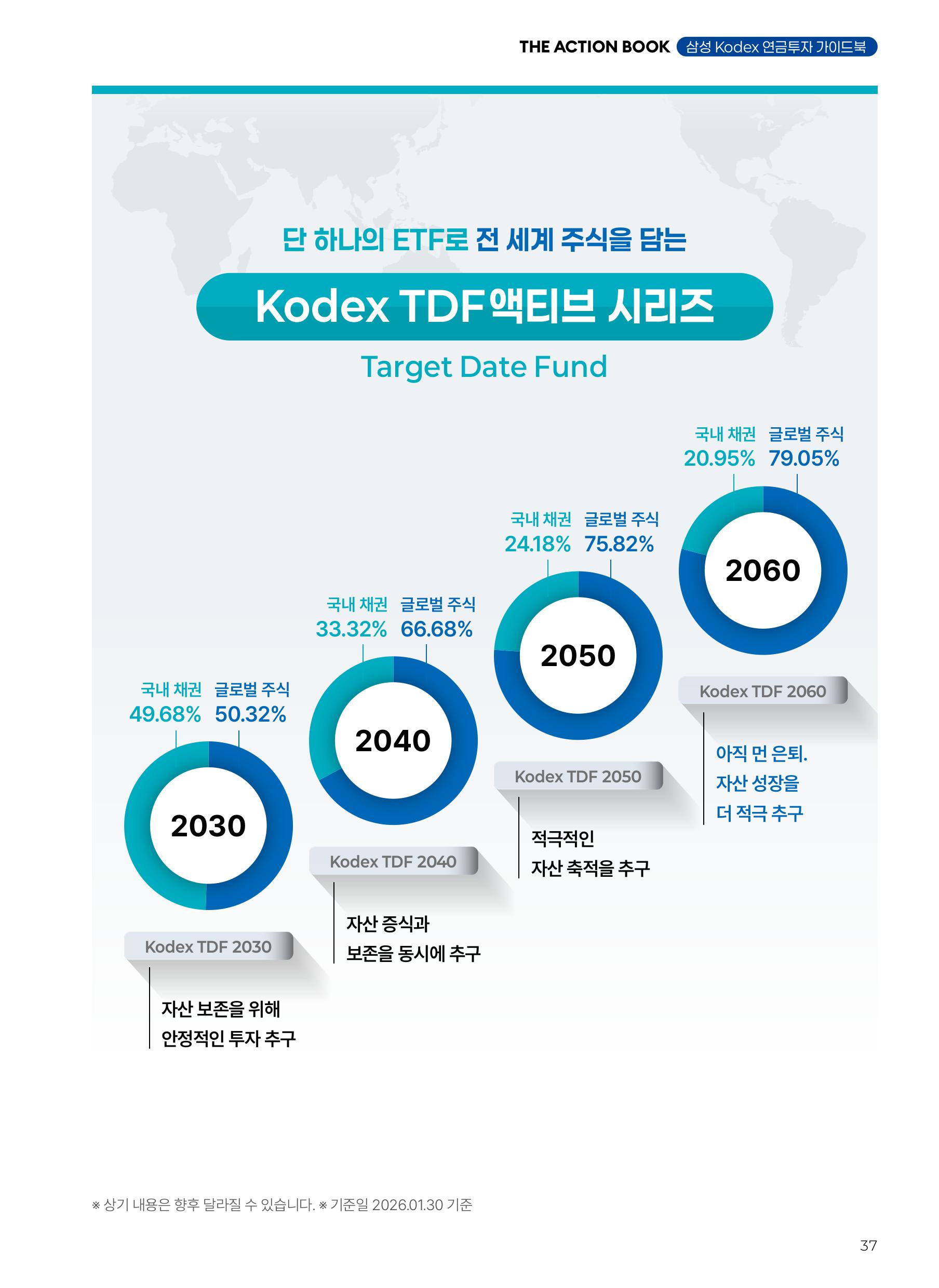 연금실전투자가이드 THE ACTION BOOK-이미지-36.jpg