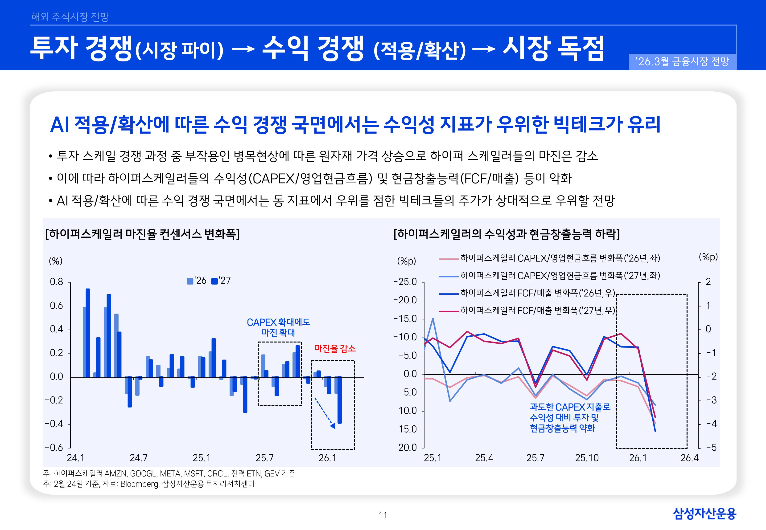 2603 국내외 주식시장 전망-이미지-10.jpg