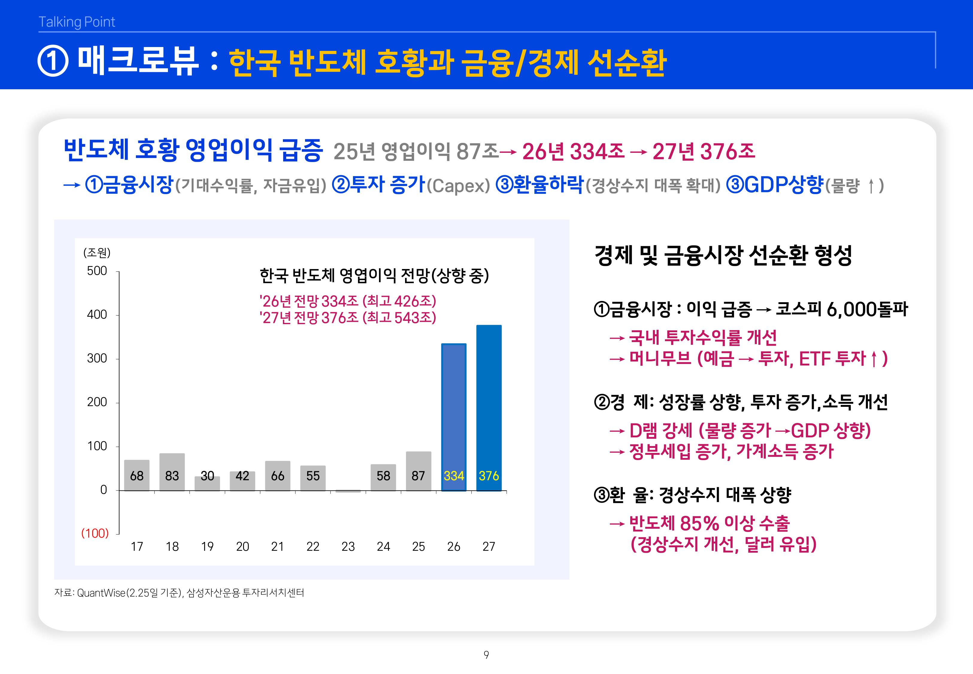 2603 글로벌 매크로 및 자산시장 전망-이미지-9.jpg