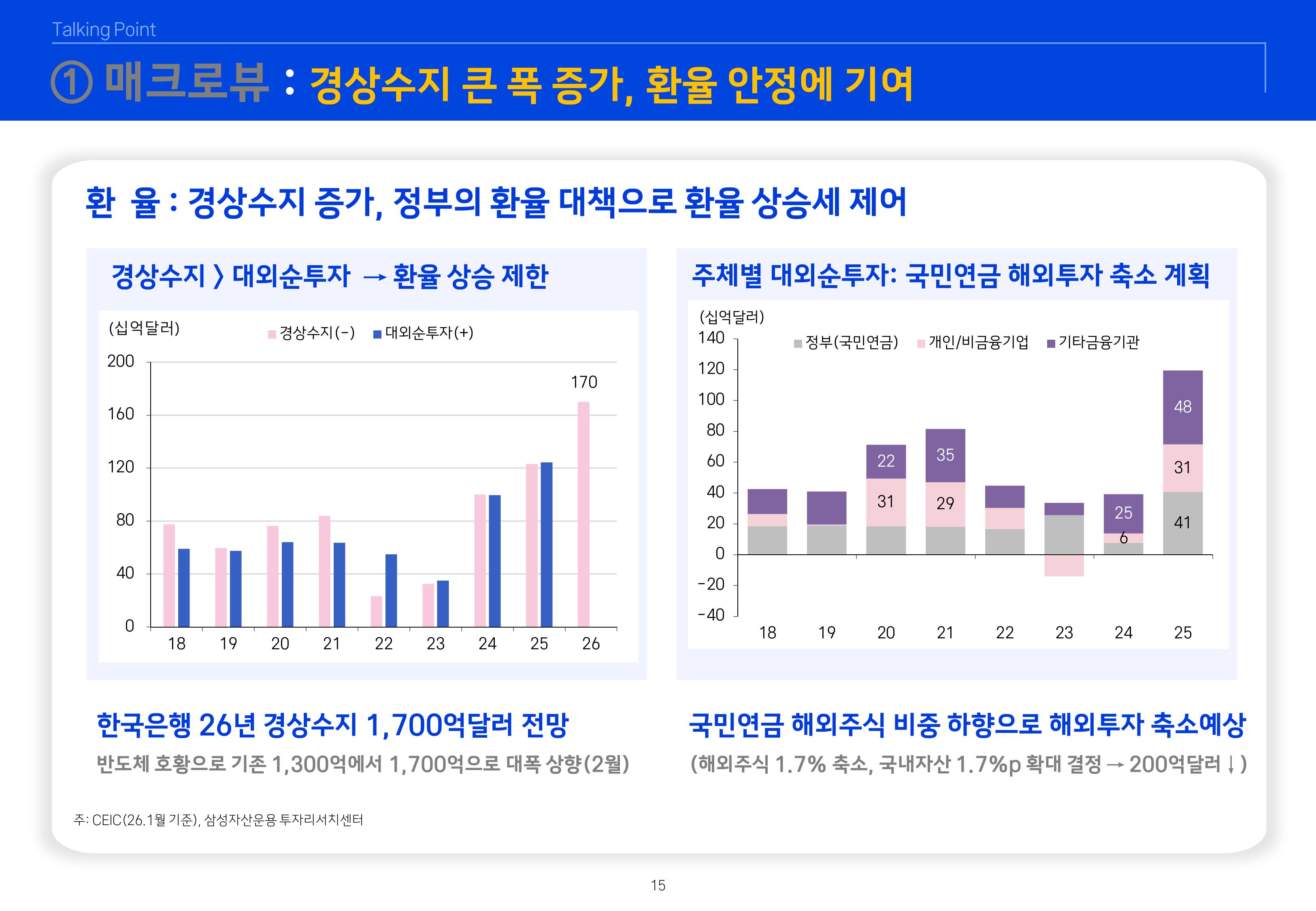 2603 글로벌 매크로 및 자산시장 전망-이미지-15.jpg