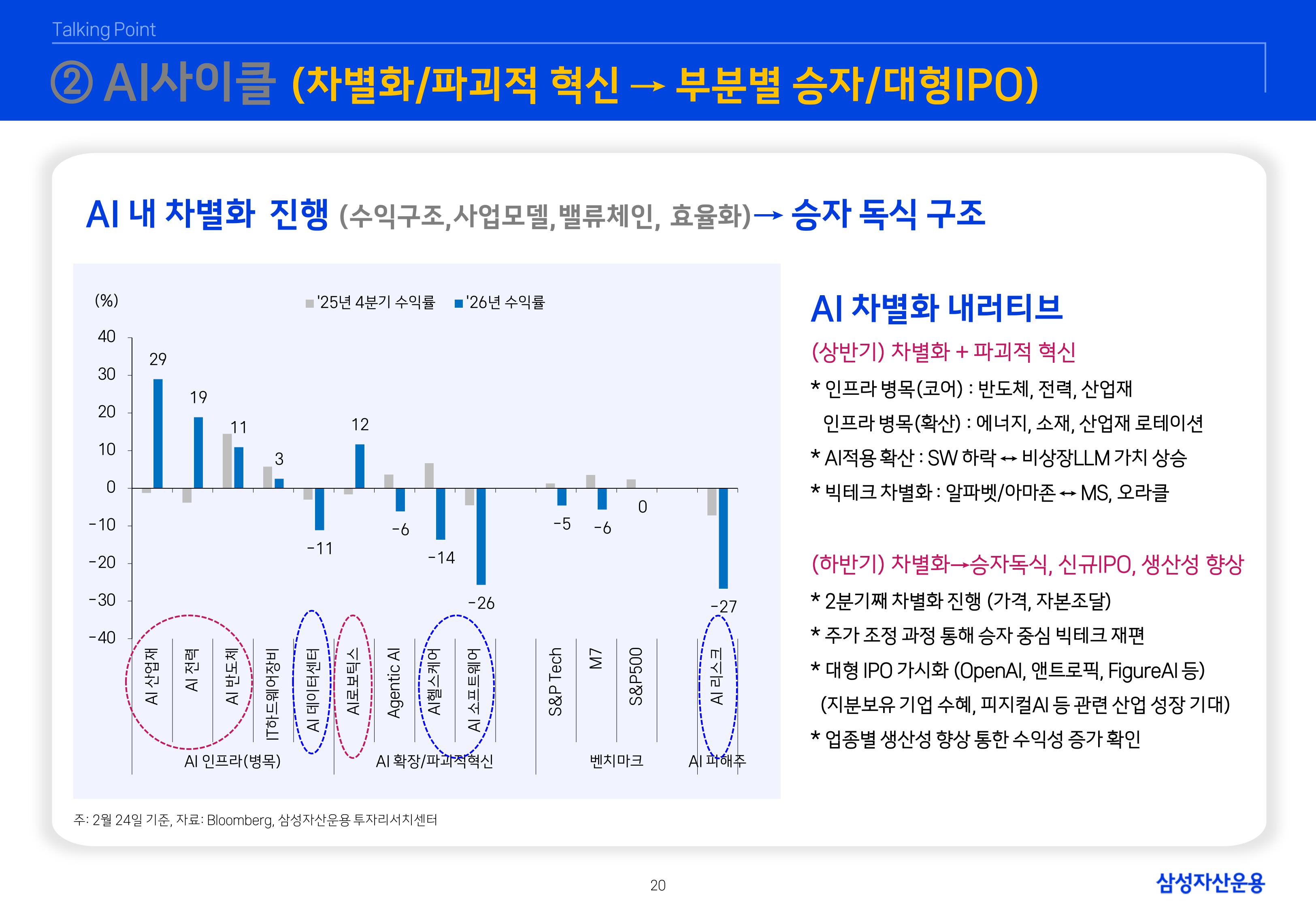 2603 글로벌 매크로 및 자산시장 전망-이미지-20.jpg