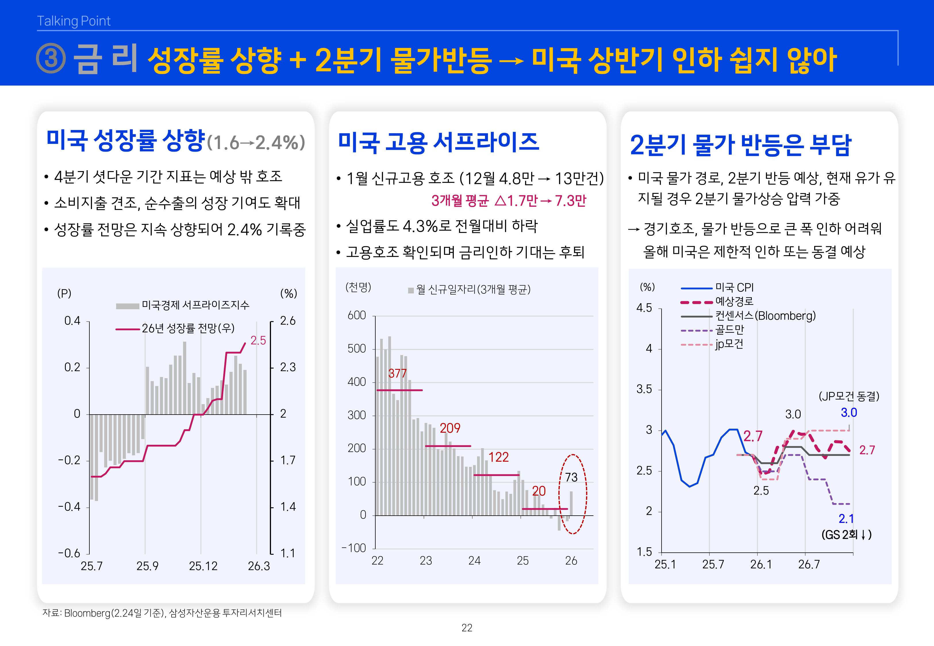 2603 글로벌 매크로 및 자산시장 전망-이미지-22.jpg