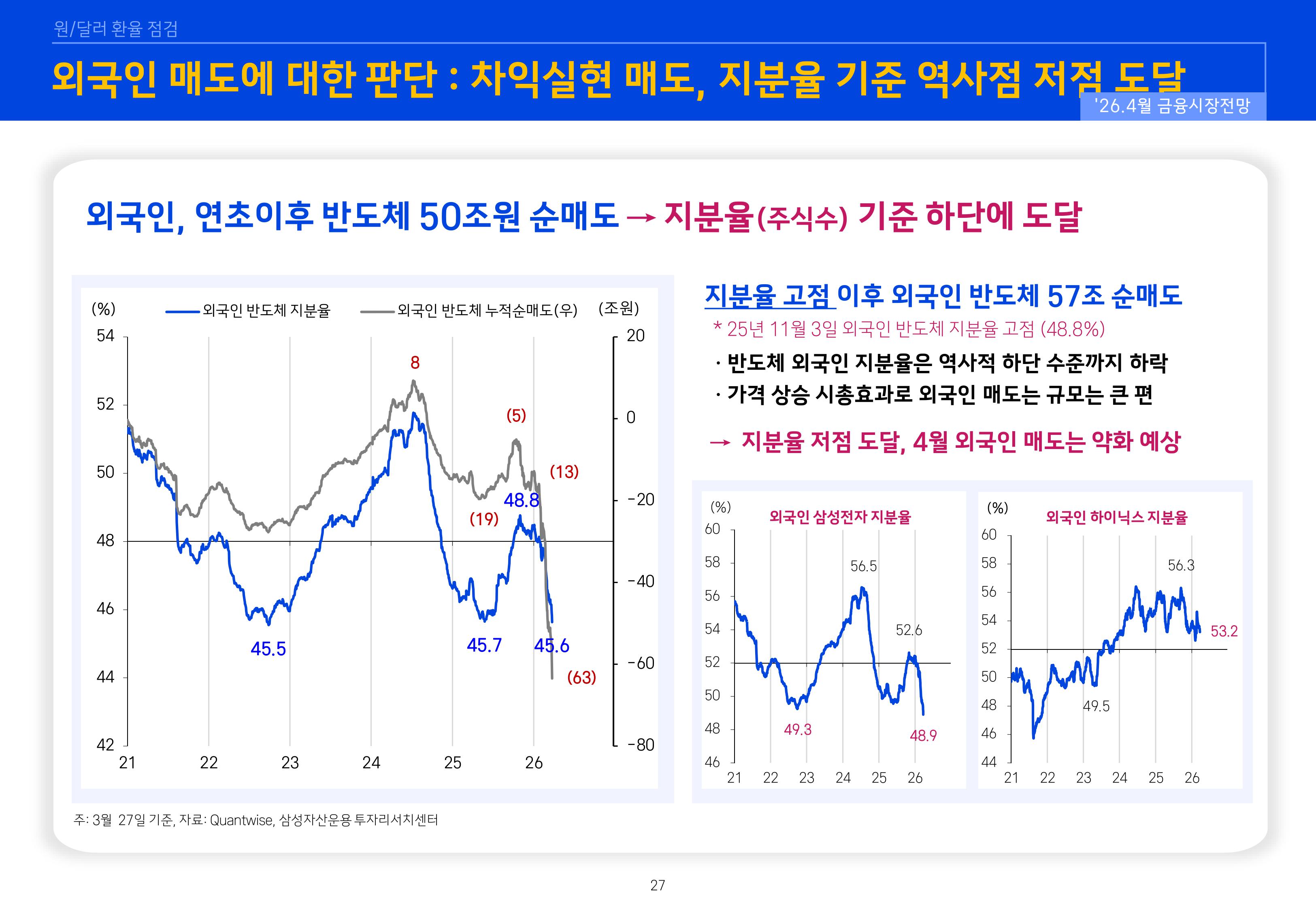 2604 글로벌 매크로 및 자산시장 전망-이미지-26.jpg