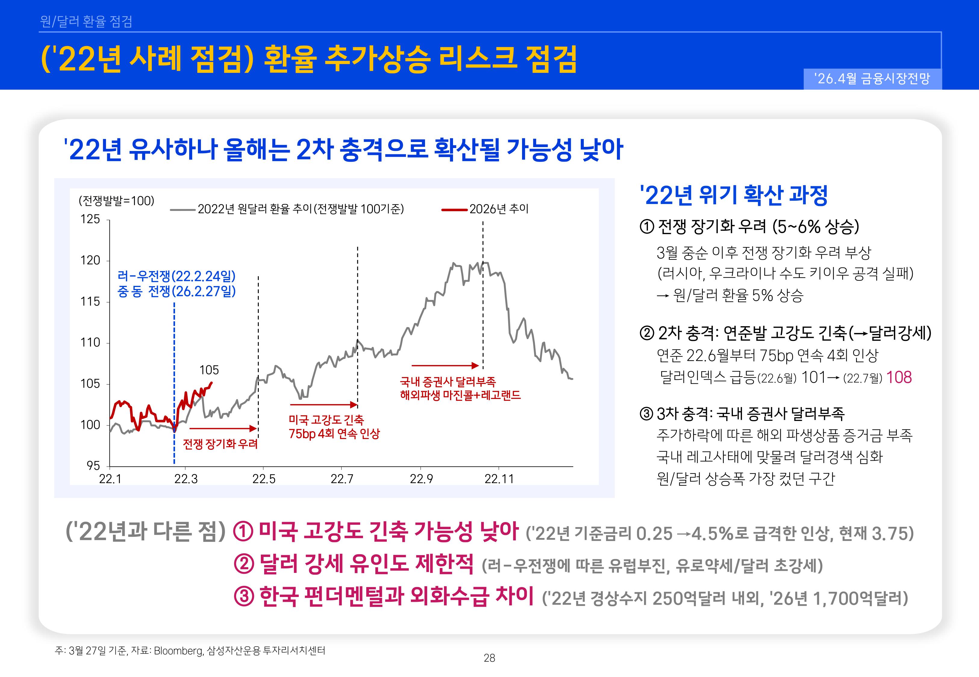 2604 글로벌 매크로 및 자산시장 전망-이미지-27.jpg