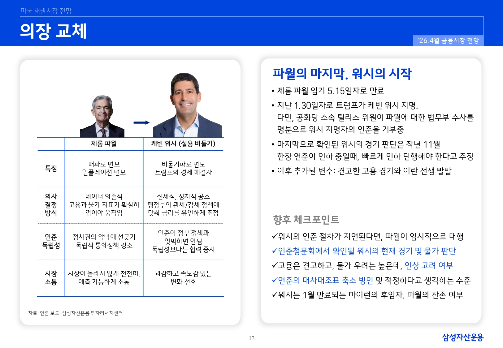 2604 국내외 채권시장 전망_page-0013.jpg